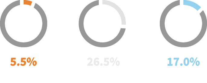 spot-trust-assessor-@2x